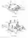 Fig. 104 - MULTI-CHAMBER HEAT SINK MODULE
