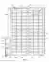 Fig. 67 - MULTI-CHAMBER HEAT SINK MODULE