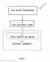 Fig. 08 - TYRE INFLATION SYSTEM FOR AN AGRICULTURAL SEEDING MACHINE, A PLANTER ASSEMBLY AND A TYRE