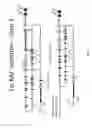 Fig. 12 - Animal Models and Therapeutic Molecules