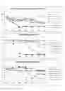 Fig. 04 - Composition for improving stability of stem cells