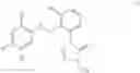 Fig. 204 - Tetrazolinone compound and application thereof
