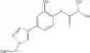 Fig. 71 - Tetrazolinone compound and application thereof