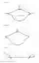 Fig. 04 - Abdomen wear