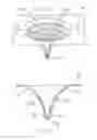 Fig. 04 - INSECT BARRIER FABRIC