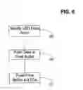 Fig. 07 - Wirelessly controlled LED electronic necktie