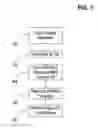 Fig. 08 - Wirelessly controlled LED electronic necktie