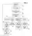 Fig. 10 - Wirelessly controlled LED electronic necktie