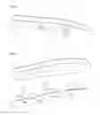 Fig. 02 - Footwear