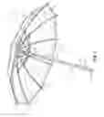 Fig. 02 - Umbrella device