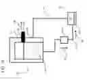 Fig. 07 - SCRUBRUSH