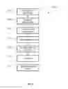 Fig. 16 - Apparatuses and systems for applying glutinous substances