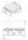 Fig. 01 - ROLLER GRILL