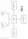 Fig. 03 - USER INTERFACE FOR A DISHWASHER