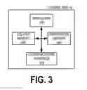 Fig. 04 - USER INTERFACE FOR A DISHWASHER