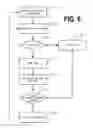 Fig. 07 - USER INTERFACE FOR A DISHWASHER