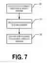 Fig. 08 - USER INTERFACE FOR A DISHWASHER