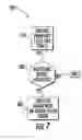 Fig. 08 - System and associated method for preventing overfilling in a dishwasher