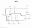 Fig. 08 - Dishwasher
