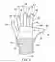 Fig. 03 - Cleaning glove device