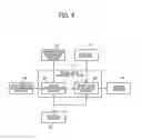 Fig. 09 - Capsule endoscope, endoscope system, and method for operating capsule endoscope