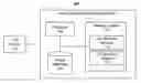 Fig. 01 - System and method for the selection of optical coherence tomography slices