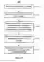 Fig. 03 - System and method for the selection of optical coherence tomography slices