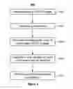 Fig. 07 - System and method for the selection of optical coherence tomography slices