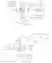 Fig. 02 - Frequency-domain interferometric based imaging systems and methods