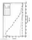 Fig. 12 - Methods and systems for intra-operatively providing anatomical guidance in surgery