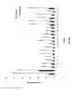 Fig. 14 - Methods and systems for intra-operatively providing anatomical guidance in surgery