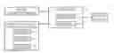 Fig. 01 - System and method for providing blood pressure safe zone indication during autoregulation monitoring