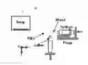 Fig. 01 - Photoacoustic flowmetry systems and methods