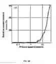 Fig. 06 - Photoacoustic flowmetry systems and methods