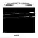 Fig. 22 - Photoacoustic flowmetry systems and methods