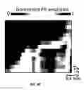 Fig. 23 - Photoacoustic flowmetry systems and methods