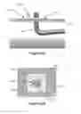 Fig. 10 - Device for interacting with neurological tissue and methods of making and using the same