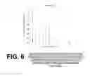 Fig. 06 - System and method for electrocardiogram analysis and optimization of cardiopulmonary resuscitation and therapy delivery