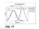 Fig. 17 - System and method for electrocardiogram analysis and optimization of cardiopulmonary resuscitation and therapy delivery