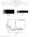 Fig. 06 - Magnetic resonance spectroscopy pulse sequence, acquisition, and processing system and method