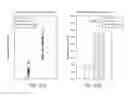 Fig. 28 - MR SPECTROSCOPY SYSTEM AND METHOD FOR DIAGNOSING PAINFUL AND NON-PAINFUL INTERVERTEBRAL DISCS
