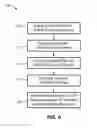 Fig. 10 - BIO-IMPEDANCE MEASUREMENT METHOD USING BI-PHASIC CURRENT STIMULUS EXCITATION FOR IMPLANTABLE STIMULATOR