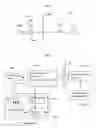 Fig. 13 - Voice control system for an implant