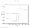 Fig. 07 - BREATH ANALYZER AND BREATH TEST METHOD