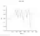 Fig. 14 - BREATH ANALYZER AND BREATH TEST METHOD