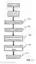 Fig. 02 - System for three-dimensional measurement of foot alignment