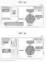 Fig. 19 - Emotion estimating method, emotion estimating apparatus, and recording medium storing program