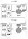 Fig. 20 - Emotion estimating method, emotion estimating apparatus, and recording medium storing program