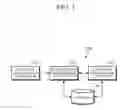 Fig. 02 - COGNITIVE FUNCTION TEST DEVICE AND METHOD