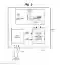Fig. 04 - Method for assessment of cerebrovascular regulation